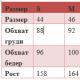 XS, S, M, L, XL, XXL, XXXL — какой русский размер женский и мужской на Алиэкспресс для одежды?